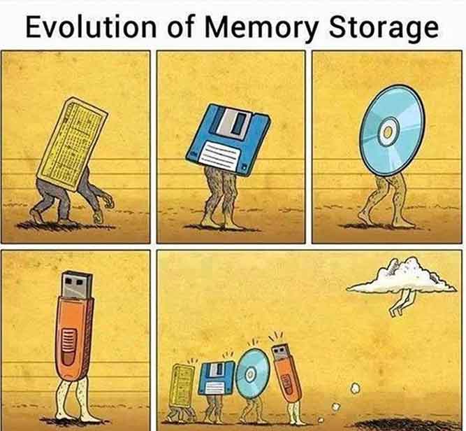 codeholicindia's tweet photo. From the 1980's we have come across a long way. The Tech world is a boom where we are moving so faster.

#techworld #innovation #Intelligence #thefuture #thursdaymorning #codeholic https://t.co/BBVuWPgUX8