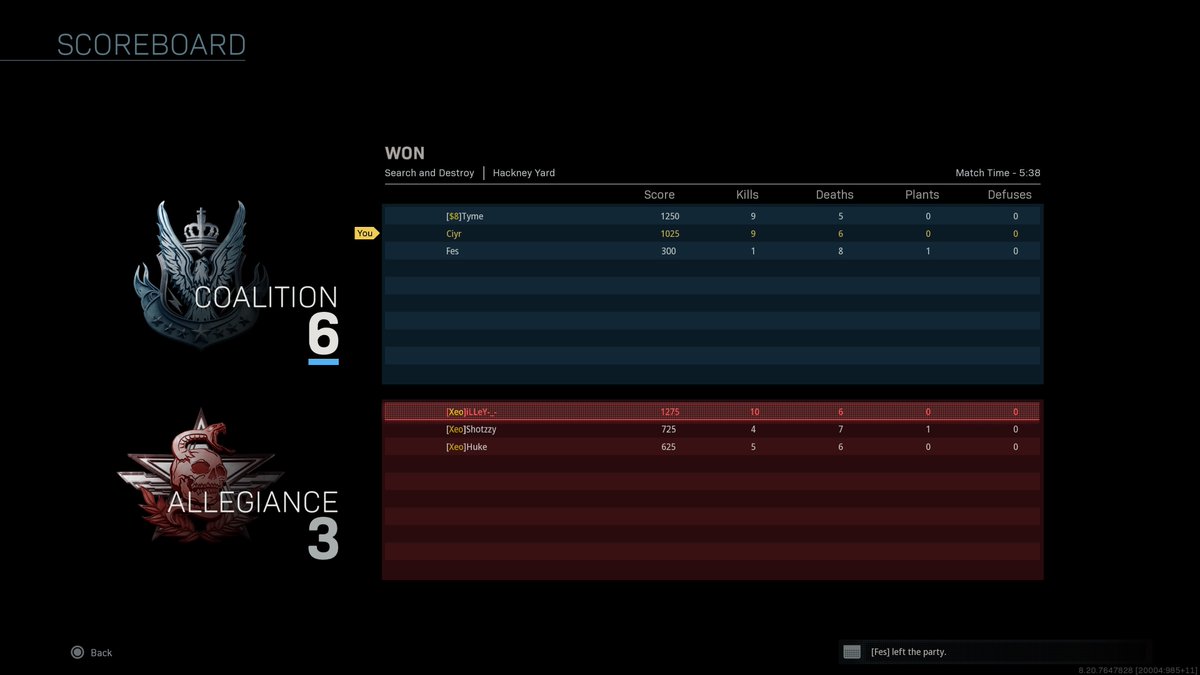 _Ciyr's tweet image. The Elite was almost mine :( Ggs to everybody