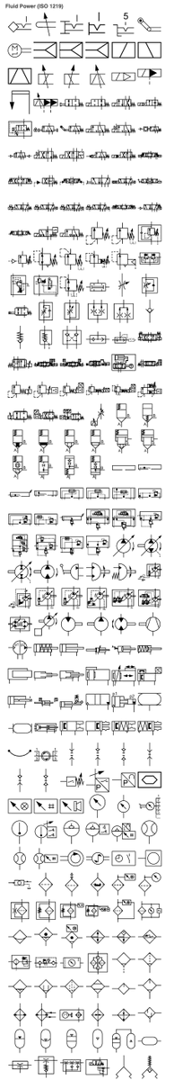 drawio's tweet image. Fluid Power shapes (ISO 1219) app.diagrams.net/?splash=0&amp;amp;libs… #fluidsystem #fluidsimulation