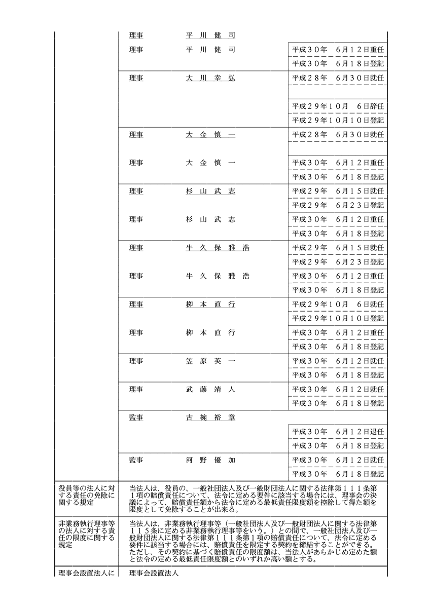 会 法人 デザイン 社団 推進 協議 一般 サービス