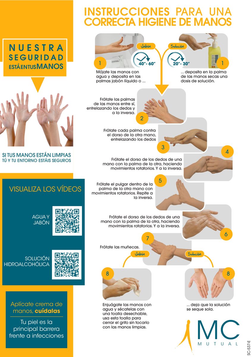 MCMUTUAL's tweet photo. 🧼 Si tus manos están limpias, tú y tu entorno estáis seguros. Te recordamos las instrucciones para un correcto lavado de manos. https://t.co/A0J4BK2uG3