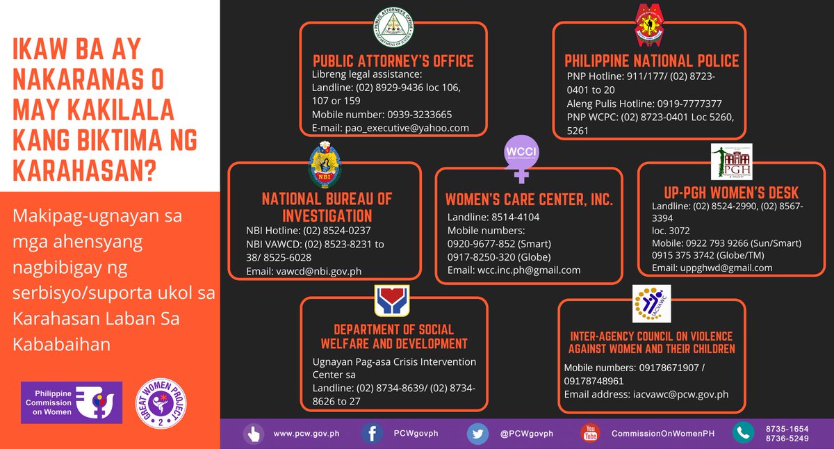 PCWgovph's tweet image. Ikaw ba ay nakaranas o may kakilala kang biktima ng karahasan? Para sa nangangailangan ng serbisyo/suporta ukol sa Karahasan Laban sa Kababaihan, narito ang mga maaari ninyong lapitan:

#WEEwillSurvive #WEEcanbeatCOVID19 #WEEcandoit
