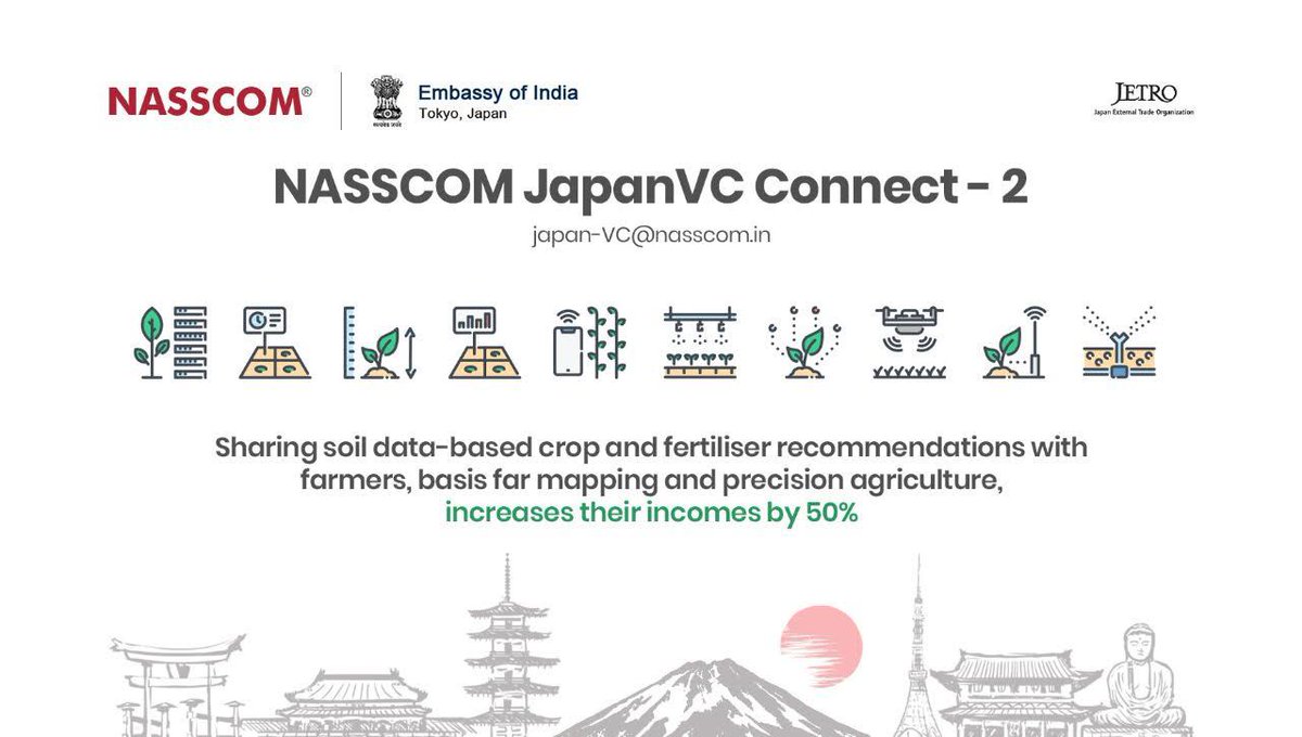 nasscomstartups's tweet photo. Next in line to pitch – @freshokartz #Agritech #startup #NASSCOM #JapanVCConnect 

@rajendralora https://t.co/qhO8iziCVs