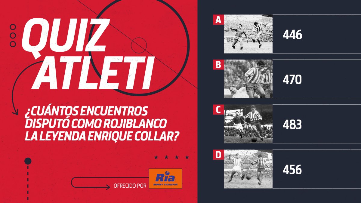 Atlético de Madrid @Atleti
