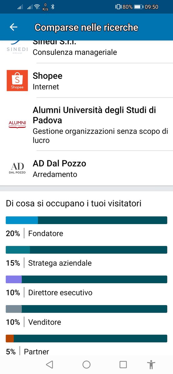 IlLegaleStudio's tweet photo. È #Grazie agli #Interessi... comuni che l'#Imponibile... #Cresce per Tutti https://t.co/YILMMDA6K5