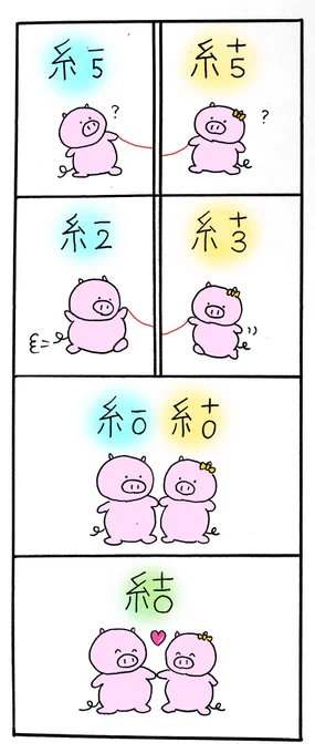 【しましまウェーブ】

4コマ漫画「赤い糸」

珍しく(?)恋愛ものです♡

糸の長さが±0になったその時…!
2人は結ばれるのですね。

#落書き #4コマ漫画 #漫画が読めるハッシュタグ #ぶた 