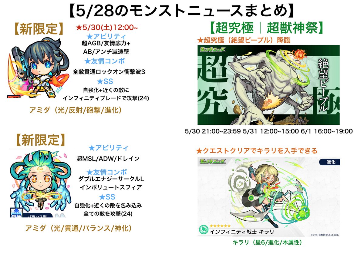 最大93 Offクーポン カネヤ Kaneyaトスバッティング取替用ネット 軟式向け Kb352n Fucoa Cl