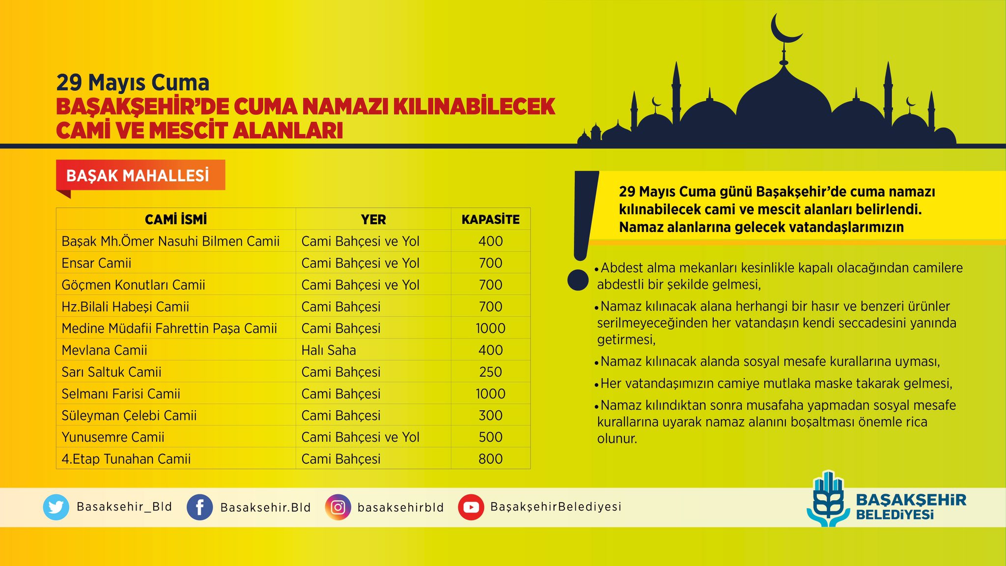 basakpazar fuar basakpazarfuar twitter