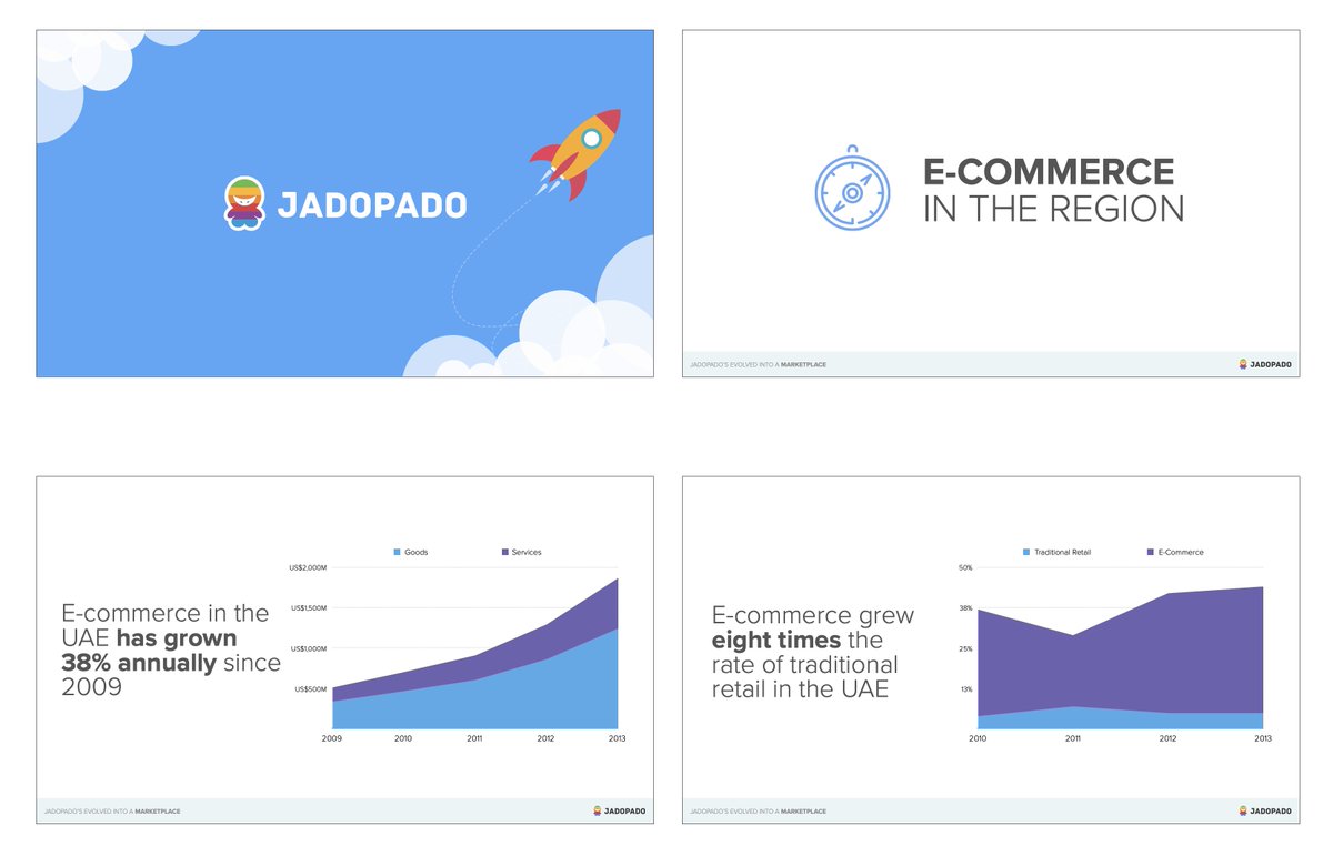 As our understanding of both engineering and e-commerce evolved, so did our offering. In March 2015, we turned ourselves into a marketplace and six months later killed off both our inventory model as well as our fleet https://techview.me/2015/03/jadopado-takes-on-souq-com-with-marketplace/