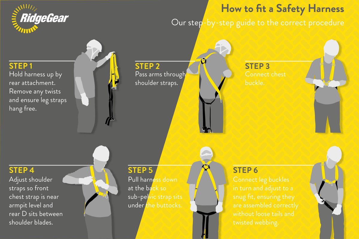 ridgegear's tweet photo. Below is a helpful step by step guide for donning a harness, always useful to have such reminders in place. We have A1 posters available.

If you do require any beginner/refresher training then please contact training@ridgegear.com

#workatheight #heightsafety #training #reminder https://t.co/12K0JM9MXT