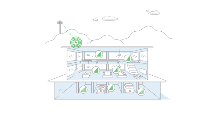 TeleHealth_Svcs's tweet image. Dealing with dropped cell calls is annoying and disruptive. Getting better cell coverage is a necessity and signal cell amplification is the solution. Learn more from our sister company, Avidex, at avidex.com/solutions/tren…

#cellamplification #cellcoverage #avtweeps #proav