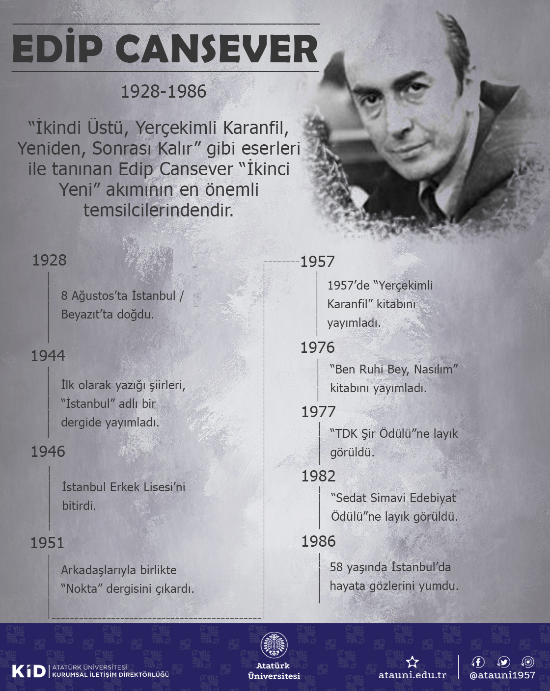 uzivatel ataturk universitesi na twitteru ataturkuniversitesi ailesi olarak ikindi ustu yercekimli karanfil yeniden sonrasi kalir gibi eserleri ile turk edebiyatinin degerli sairlerinden ve ikinci yeni akiminin onemli temsilcilerinden olan