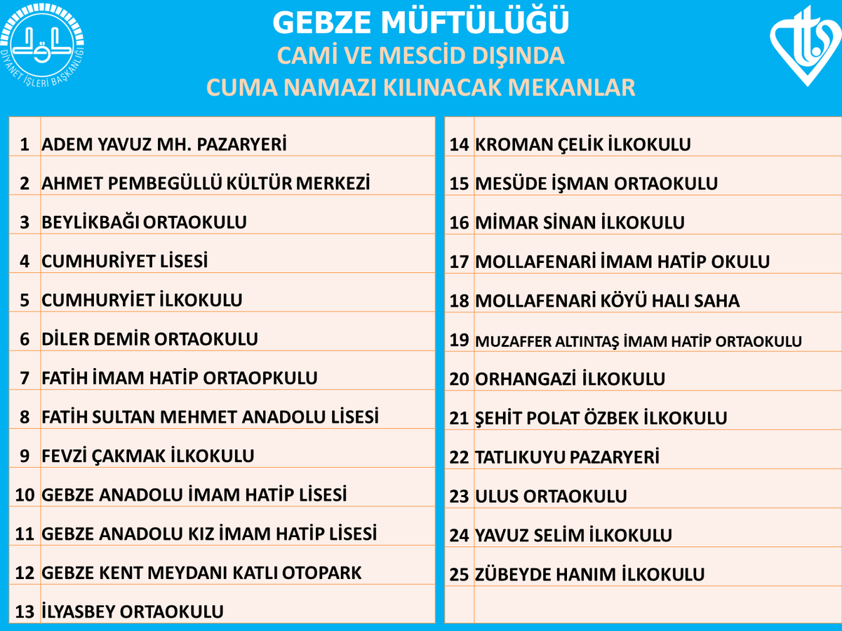 Gebze'de cuma namazı kılınacak cami ve mekanlar değişti