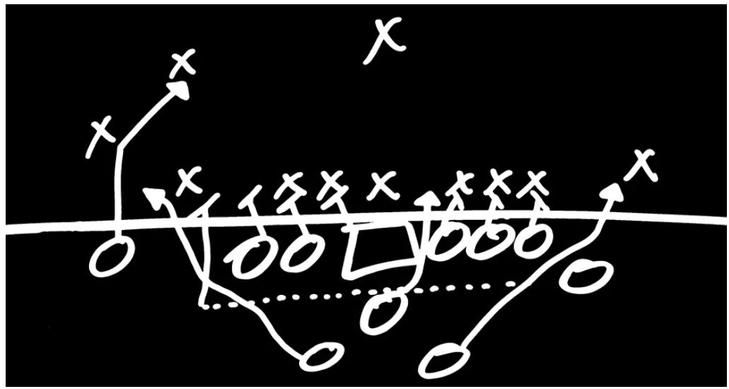 Why Your Brand's Success Rests on Your Supply Chain Strategy  via @UPSLongitudes  ow.ly/QSD730qKlFe #supplychain #strategy