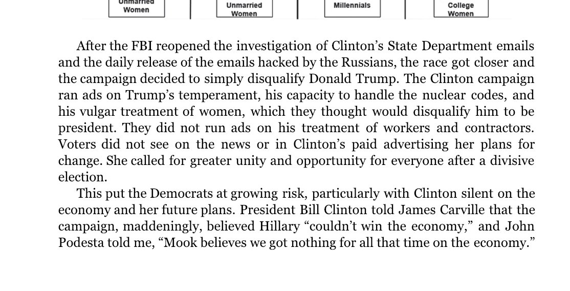 Didn't make the piece but Greenberg's account of 2016's final weeks in RIP GOP is "Bill Clinton told Carville that the campaign, maddeningly, believed Hillary 'couldn’t win the economy,' and Podesta told me, 'Mook believes we got nothing for all that time on the economy'"