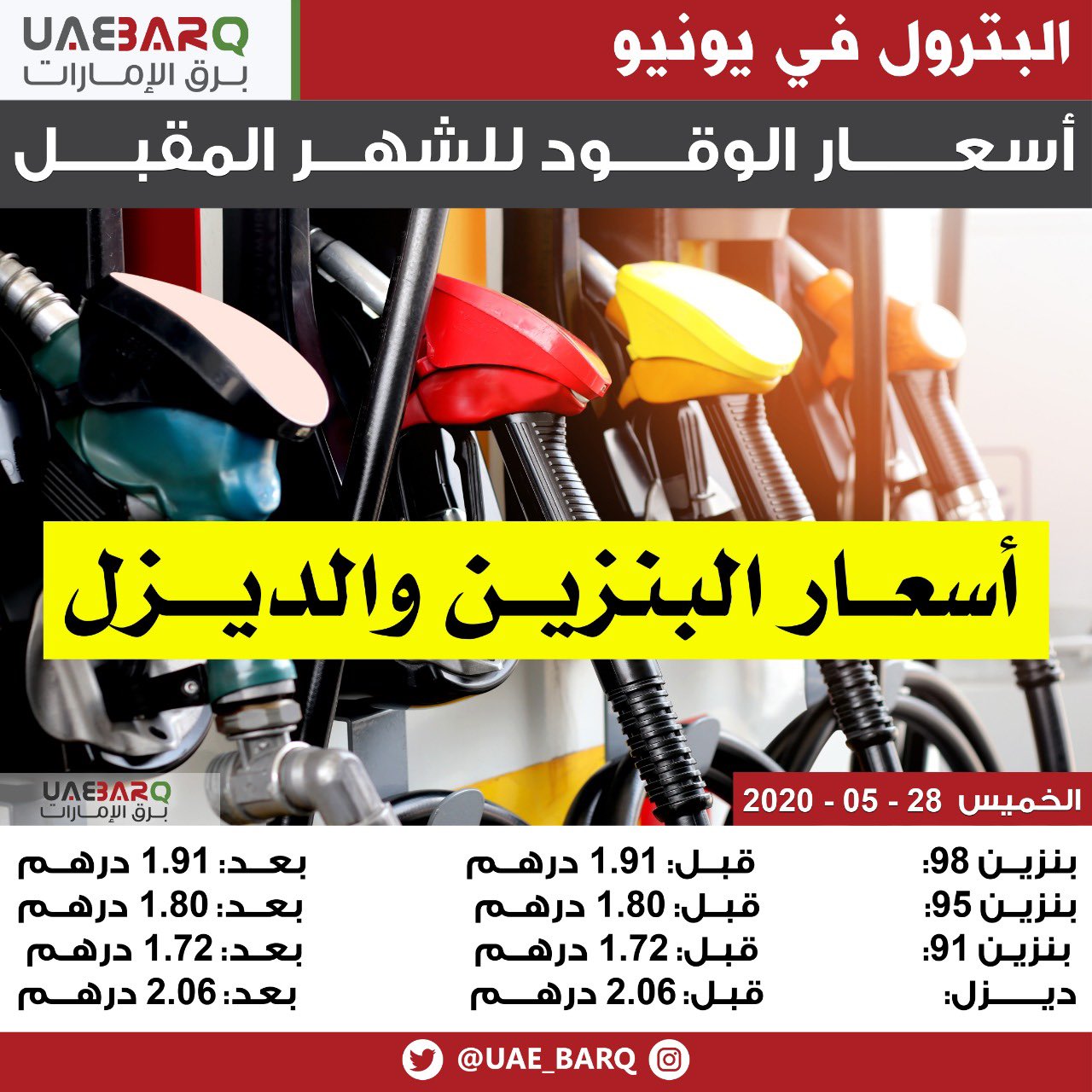 اسعار البنزين في الخليج