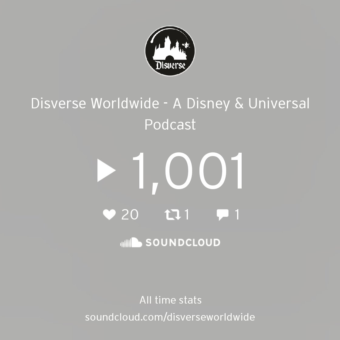 DisverseW's tweet photo. Thanks everyone for listening!!! A fantastic milestone for our young podcast!  🔥 Keep listening at: https://t.co/8bjvnascEX https://t.co/5vbLpvskyT