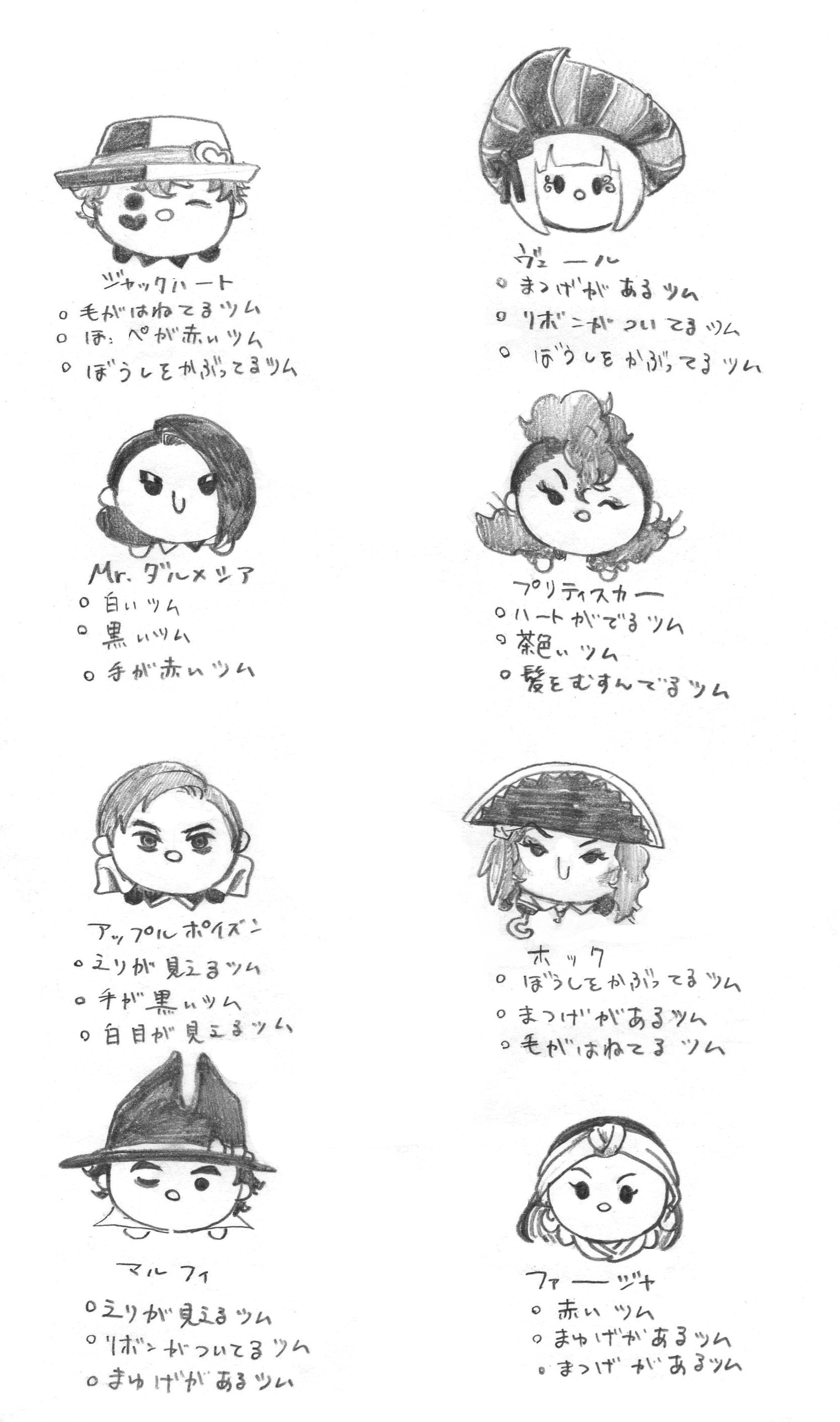 Night マシュマロ より Nightさんが思い描くウェルカムフラワーバンドツムツム 4人の司会者を含めた手下ツムツム クリスタルの使者ツムツム ファショナブルイースターツムツムが見て見たい 力尽きたので だけで許してくだせぇ T Co