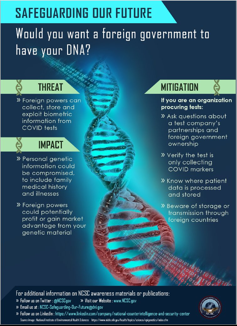 Would you want a foreign government to have your DNA? The graphic below kicks off NCSC’s “Safeguarding Our Future” series by offering practical tips for state and local health officials on mitigating potential threats posed by foreign powers in connection with COVID tests.