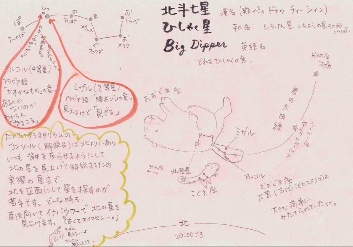 Hiro Ono 小野雅裕 じわじわとファンの増えているプラネタリウム解説員 Kaorinishi5 さんによる星空解説 今月はおおぐま座とこぐま座 こんな悲しい神話があったとは知りませんでした いつの時代も嫉妬は不幸の始まり イラスト よく見ると西さん Hiro Ono 小野雅裕 じわじわとファンの増えているプラネタリウム解説員 Kaorinishi5 さんによる星空解説 今月はおおぐま座とこぐま座 こんな悲しい神話があったとは知りませんでした いつの時代も嫉妬は不幸の始まり イラスト よく見ると西さん