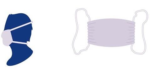 ULHSonline's tweet photo. If you need to come into the surgery for any reason, please wear a face covering. This could be as simple as a bandana or scarf that you can use to cover your mouth. 

For guidance on face coverings and how to make one, please go to the following link:

https://t.co/qk03VRxevK https://t.co/Dizpi1LZAm
