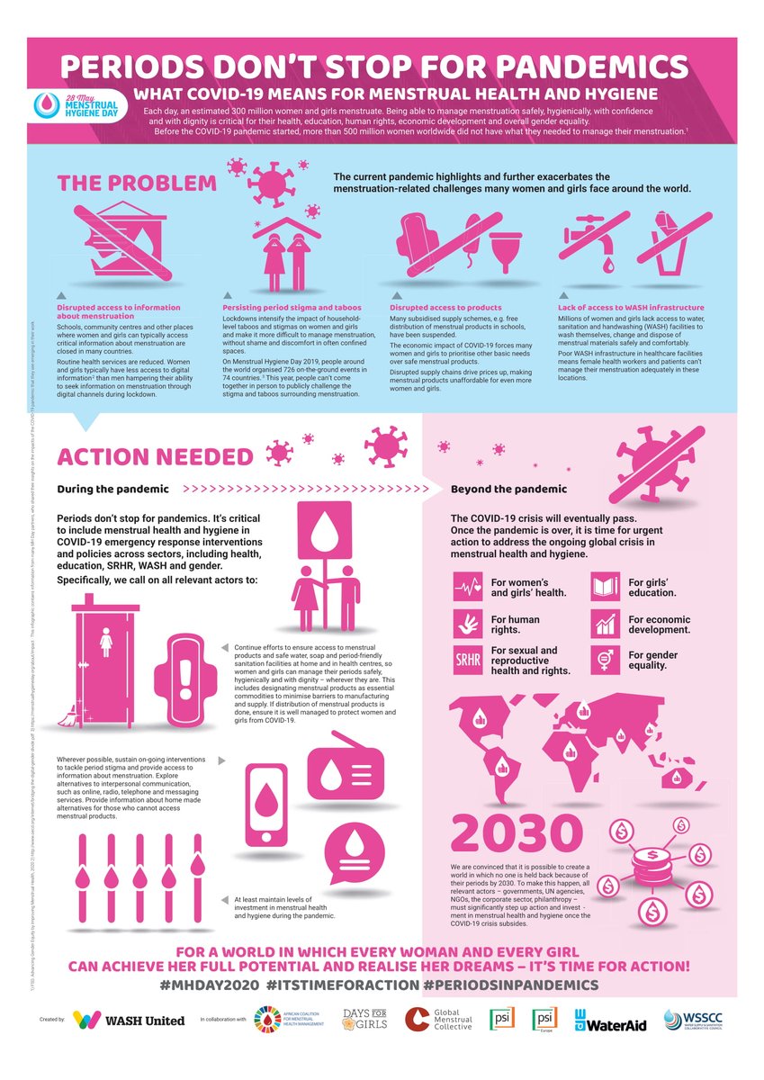  #Infographic: Periods don’t stop for pandemics!Check out this brand-new infographic on the implications of COVID-19 on MHH, including what action is needed during and after the pandemic.   https://menstrualhygieneday.org/materials/infographic-2/ #PeriodsinPandemics  #MHD2020