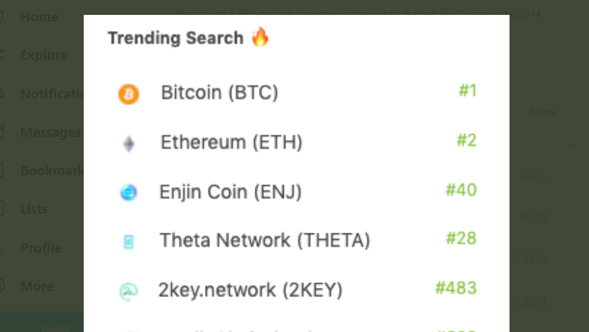 2KEY_Keepers's tweet image. $2KEY top 5 most searched coin @coingecko 😎

Along with $BTC, $ETH, $ENJ and $THETA

#2KEY is the lowest cap of all, only $2.3 M marketcap,
lots of room to rise! 🚀 @2keyNetwork