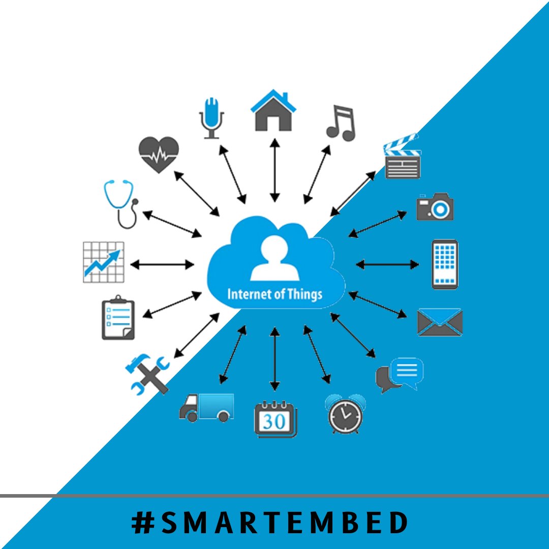 smartembed tweet media