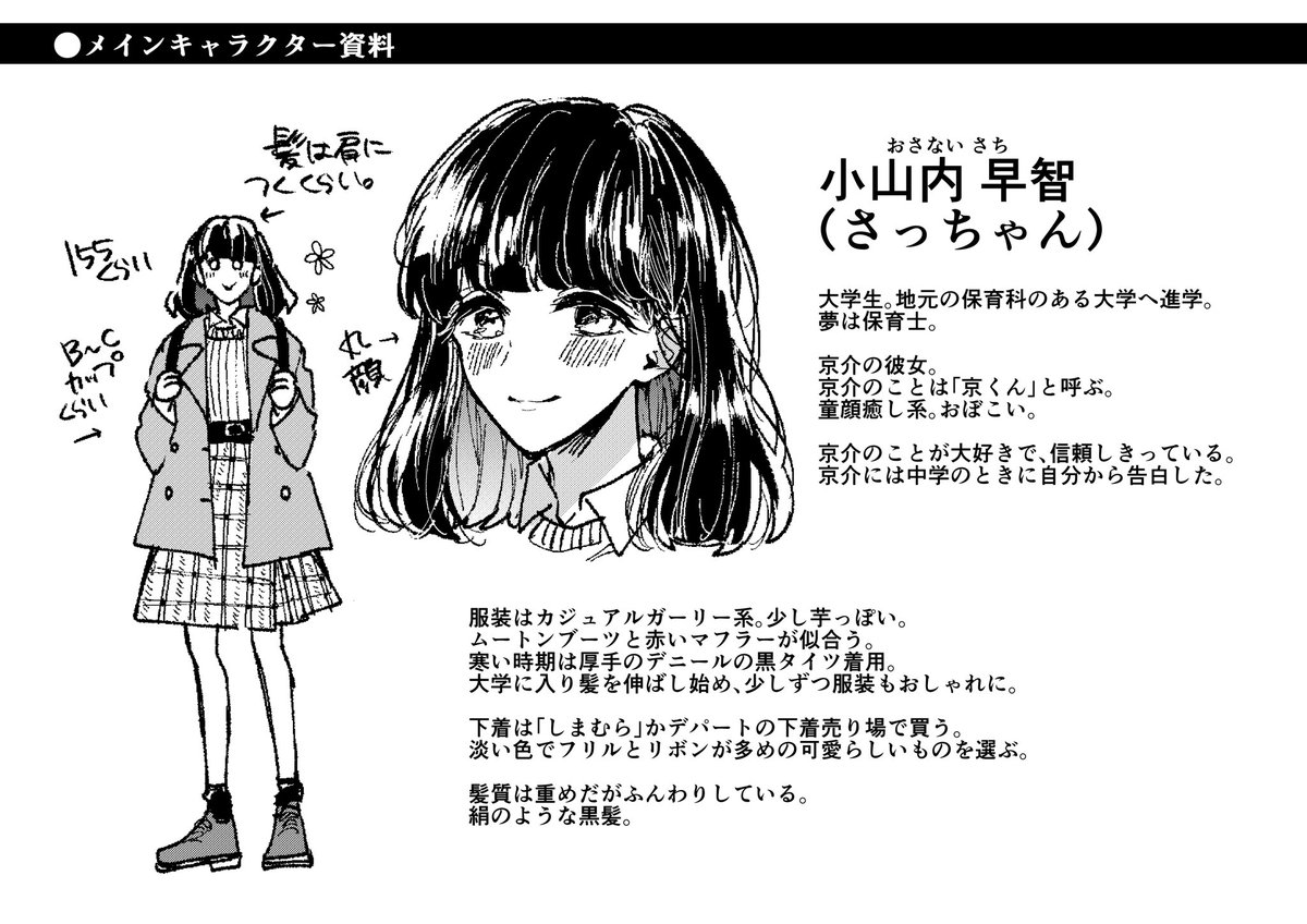 連載前に作った設定資料 