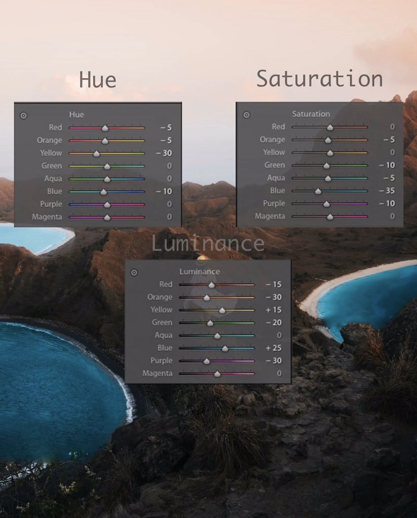 The next step is the Hue, Saturation and Luminance sliders. Take note of the figures