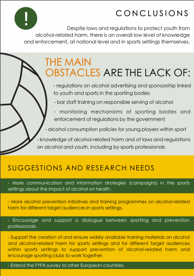 scafato's tweet photo. The core message for alcohol prevention in sport national policies aimed at healthier sport setting for youth is : TIME TO ACT IS NOW ! A new culture is needed on alcohol sponsorship, selling or serving alcohol in the sport's framekork. Sport is Sport https://t.co/16Ab6doiNY https://t.co/T7vUrCAmkD