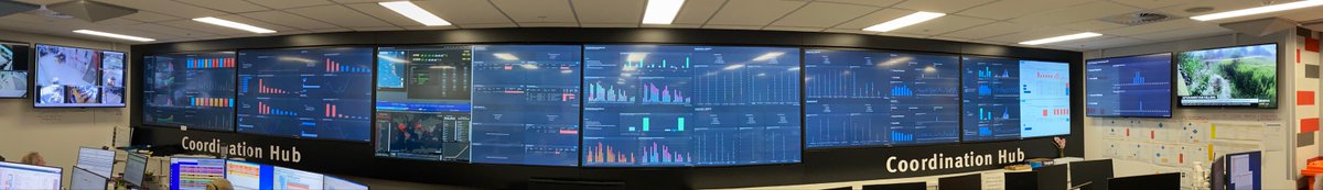 SystemView in ACTION!!!!!!!!!
Gold Coast University Hospital Coordination Hub leading the way with state of the art hospital data analytics and service level performance improvement with SystemView!
We help hospitals work better.
