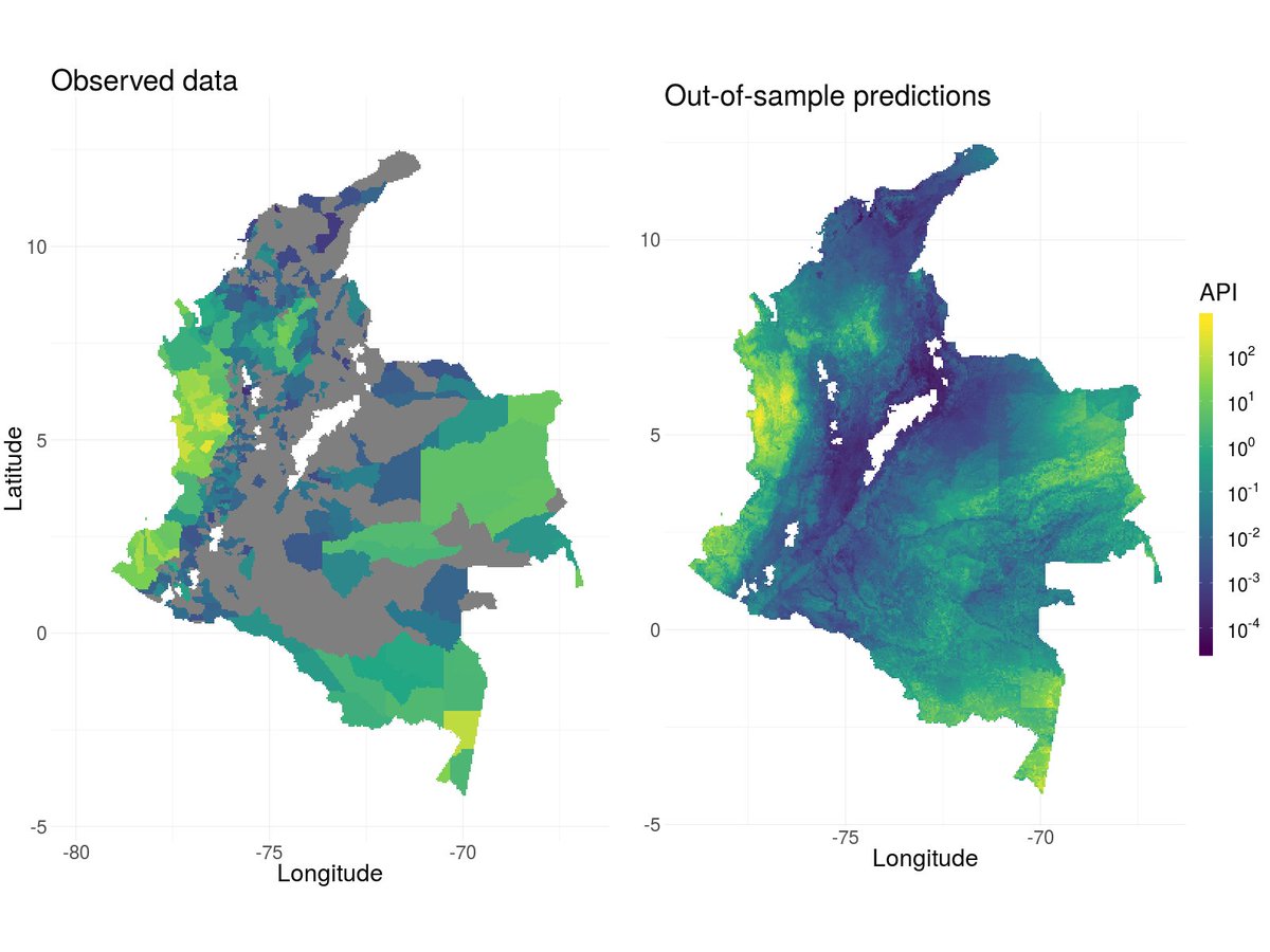 Disaggregation regression is regression where the response data is at course resolution and the covariates or random effects are at a higher resolution.