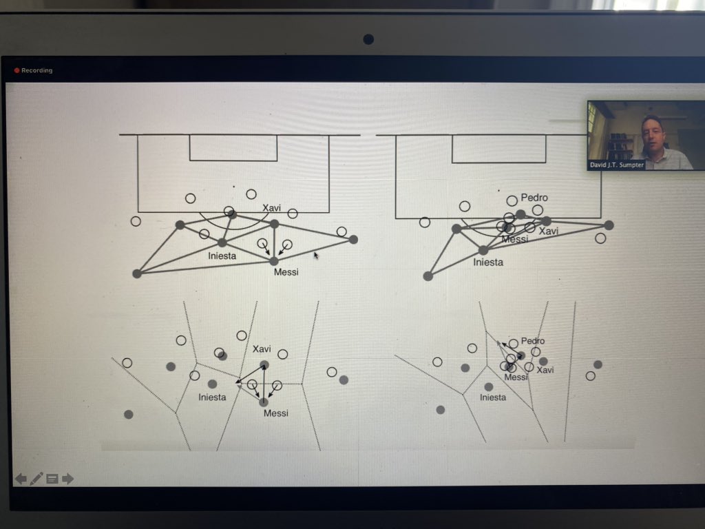 Conor_Corcoran_'s tweet image. From ‘Slime Mould’ to ‘Barcelona’ 💡 @Soccermatics @IrishRugby #Analytica2020