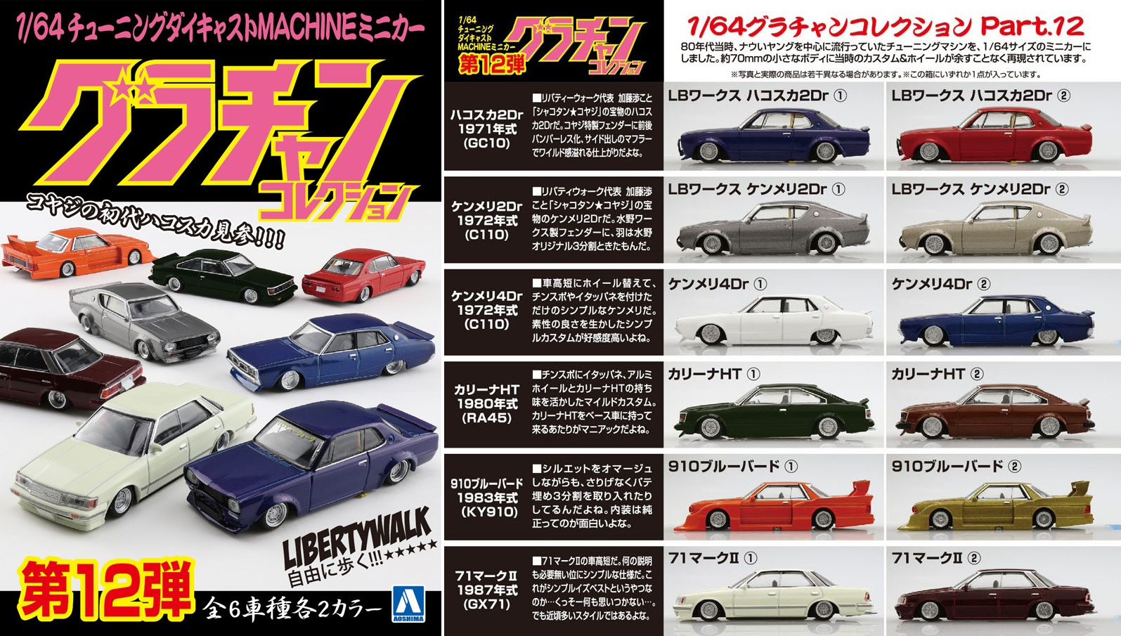 Twitter 上的 ホビーリンク ジャパン Hlj アオシマより 1 64 ブラインドトイダイキャストミニカーグラチャンコレクションpart 12 8月発売 仏血斬りで 第12弾 リバティーウォーク代表の加藤渉ことシャコタン コヤジのハコスカ2drと 年々中古車価格も絶賛高騰中の Twitter 上的 ホビーリンク ジャパン Hlj アオシマより 1 64 ブラインドトイダイキャストミニカーグラチャンコレクションpart 12 8月発売 仏血斬りで 第12弾 リバティーウォーク代表の加藤渉ことシャコタン コヤジのハコスカ2drと 年々中古車価格も絶賛高騰中の