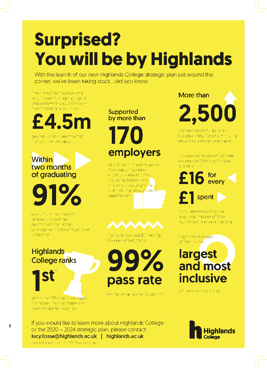 Highlands_JSY's tweet photo. In case you missed out on a copy of the most recent 'Our Island' and 'Capital' magazines, we'd like to share with you our featured infographic.
We think you may be surprised...
#beHCconnected #beHCinspired #TransformingLives @GovJersey @TAVallois @DeputyMacon @SaboohiFamili https://t.co/ZzGiTbw00b