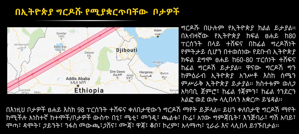 Annular2020's tweet photo. The Annular Eclipse ring of fire in Ethiopia will pass through Mendi, Bombasi, Meti, Chaltu, Enjibara, Nifas mewcha, Gashena, Lalibela, Korom, Alamata and Afar Afdera. For the rest of Ethiopia we will experience 80% of sun coverage
#EthiopianAnnularEclipse #annularET #ringoffire https://t.co/VYpqTnYfxU
