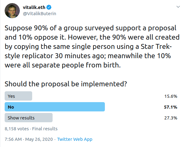 Fortunately at least a few people got it: the point of these polls was to explore the tradeoff between "voting as preference satisfaction" and "voting as information gathering".Thread: