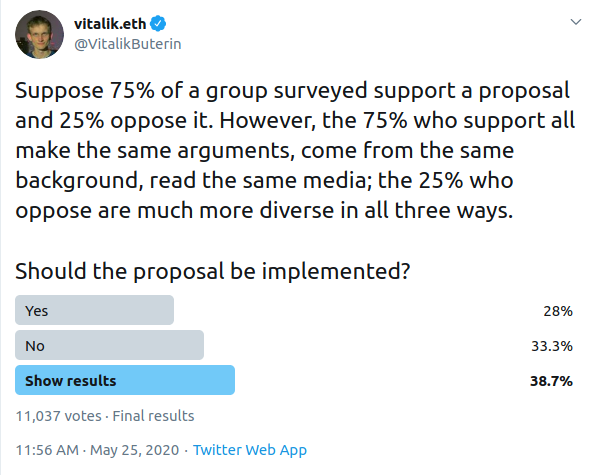 Fortunately at least a few people got it: the point of these polls was to explore the tradeoff between "voting as preference satisfaction" and "voting as information gathering".Thread: