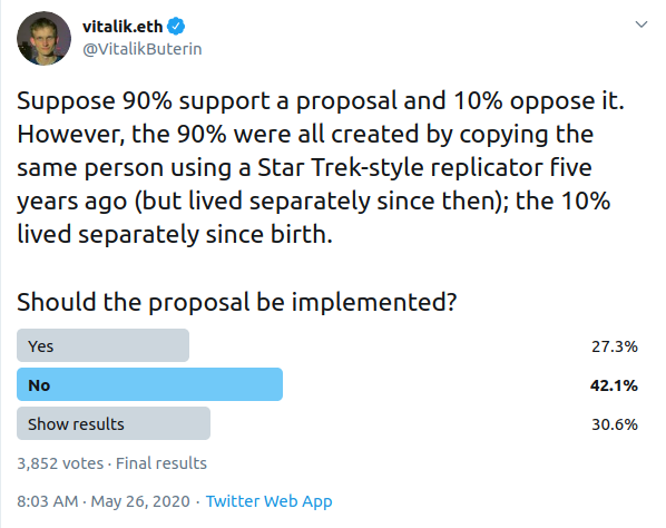 Fortunately at least a few people got it: the point of these polls was to explore the tradeoff between "voting as preference satisfaction" and "voting as information gathering".Thread: