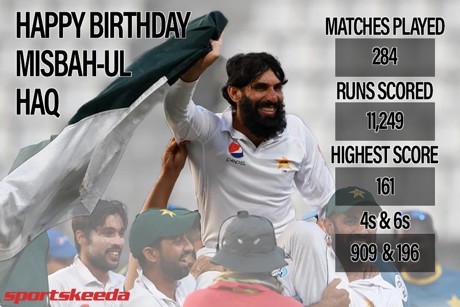 Happy Birthday Misbah Ul-Haq! 