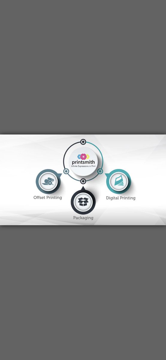 PrintsmithIndia's tweet photo. KNOW ABOUT US//
Established in 2003, printsmith is the name in the field of offset printing, packaging, publishing, digital print, retail &amp; commercial solutions. 
We are a part of infinity advertising services, an established agency with more than two decades of experience. https://t.co/pV3qD9HYel