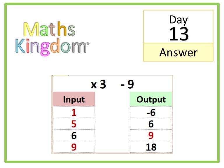 MathsKingdom's tweet photo. https://t.co/YHWS7js5Wq
