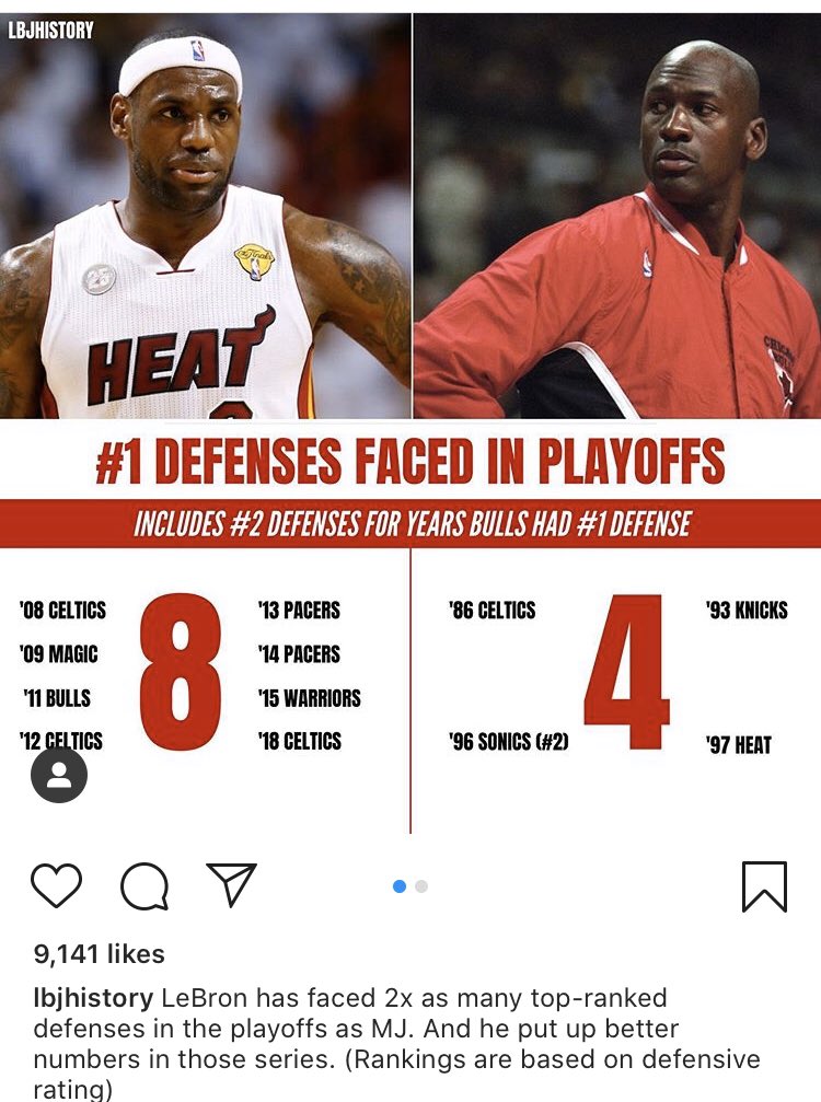 Super_Buck's tweet photo. @RealSkipBayless Alright big guy I watch your show all the time. Let’s see what you got say to this next time you debate lebron not being the goat. I wanna see what you guys got to say to this especially Shannon. https://t.co/wiRRS7RRm5
