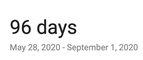 BergenCountyASA's tweet photo. Your daily remind that this many days remain until September 1. 

@NewJerseyDOE - Please begin to send us concrete, actionable, and definitive guidance so that we can best prepare for when schools are allowed to reopen. https://t.co/aVIIv8pyAe