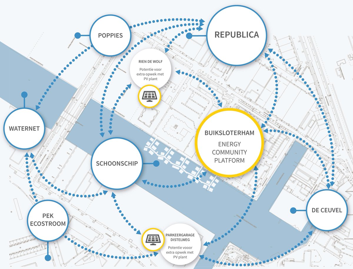 Spectral has joined the <a href="/AtelierH2020/">AtelierH2020</a> project, to develop a community-driven Positive Energy District – a district that produces more renewable energy than it consumes, on an annual basis. Read more here: buff.ly/2yDGkgI #H2020 #smartcity #positiveenergydistricts