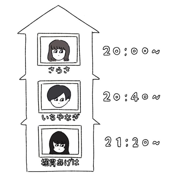 フォローよろしくお願い致しますのtwitterイラスト検索結果 フォローよろしくお願い致しますのtwitterイラスト検索結果