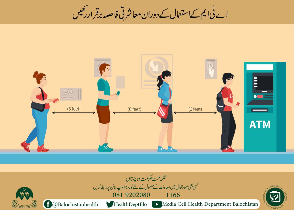 ATMs are most prone places for the spread of #COVID19. Maintain #Social_Distancing while performing transactions
