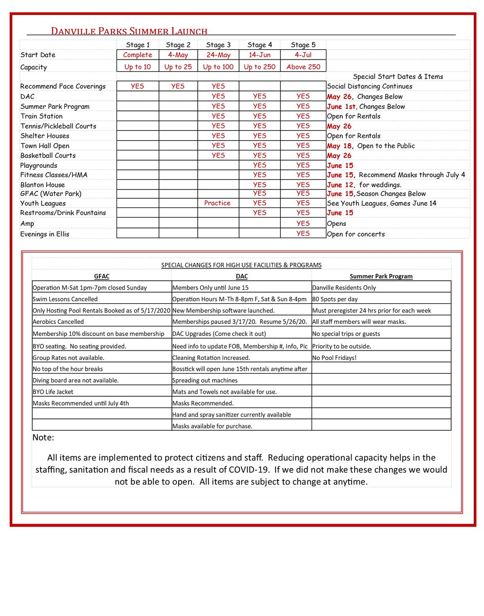 Summer Launch Flyer with DAC, Pool and Summer Park Program details. Call us if you have questions.317-745-4180