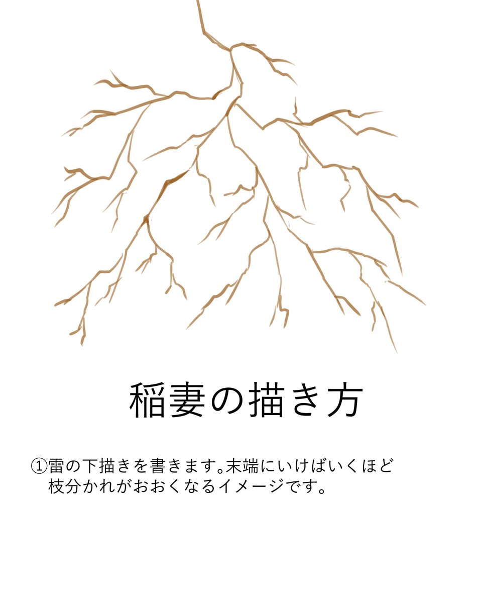 代々木アニメーション学院 東京校 池袋校 イラスト科 東京は本日雷が鳴りました ビル群に響く雷の音は迫力があって面白いですね そんな本日は 稲妻の描き方 を特集 ぴかっと光らせてみましょう 代アニ Yoani イラスト T Co I05jhqa0zk